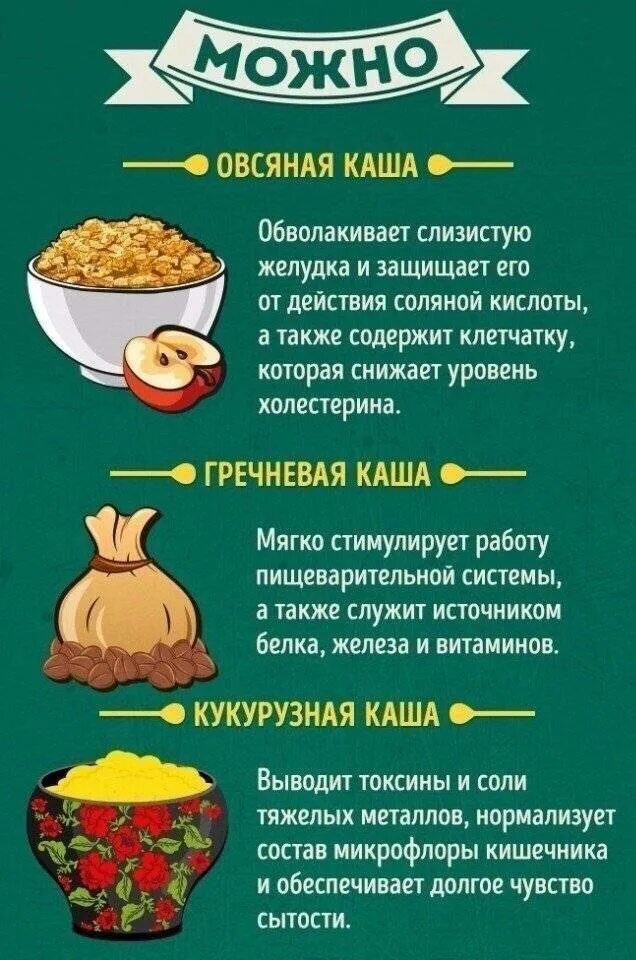 Полезная еда для ЖКТ. Что нельзя кушать утром. Продукты которые нельзя на голодный желудок. Самая полезная еда для желудка. Что делать если остановился желудок