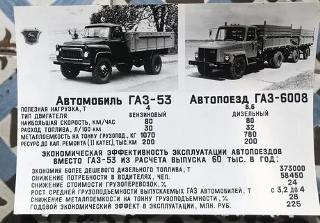 Расход топлива газ 53