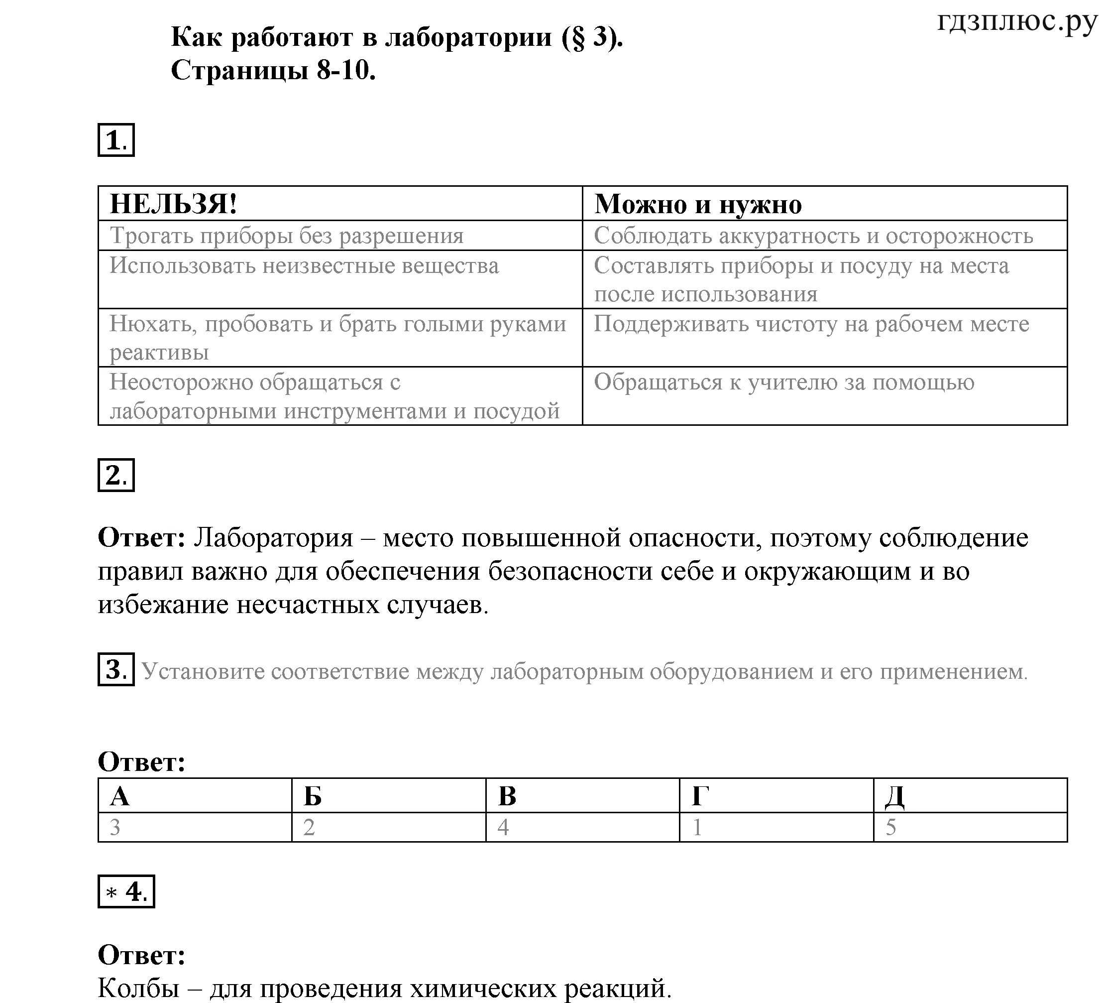 Тесты к учебнику пасечника 5 класс. Биология Пасечник 5. Пасечник 5 класс биология 5. Лабораторные работы по биологии 5 класс с ответами. Тесты по биологии 5 класс по учебнику Пасечника 2023.