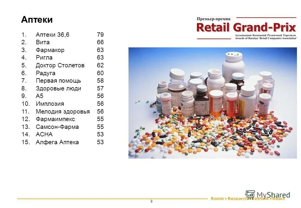 биозон косметика. гепабене аптека. фк гранд капитал воронеж. т банкрот. москва аптеки отзывы сотрудников.