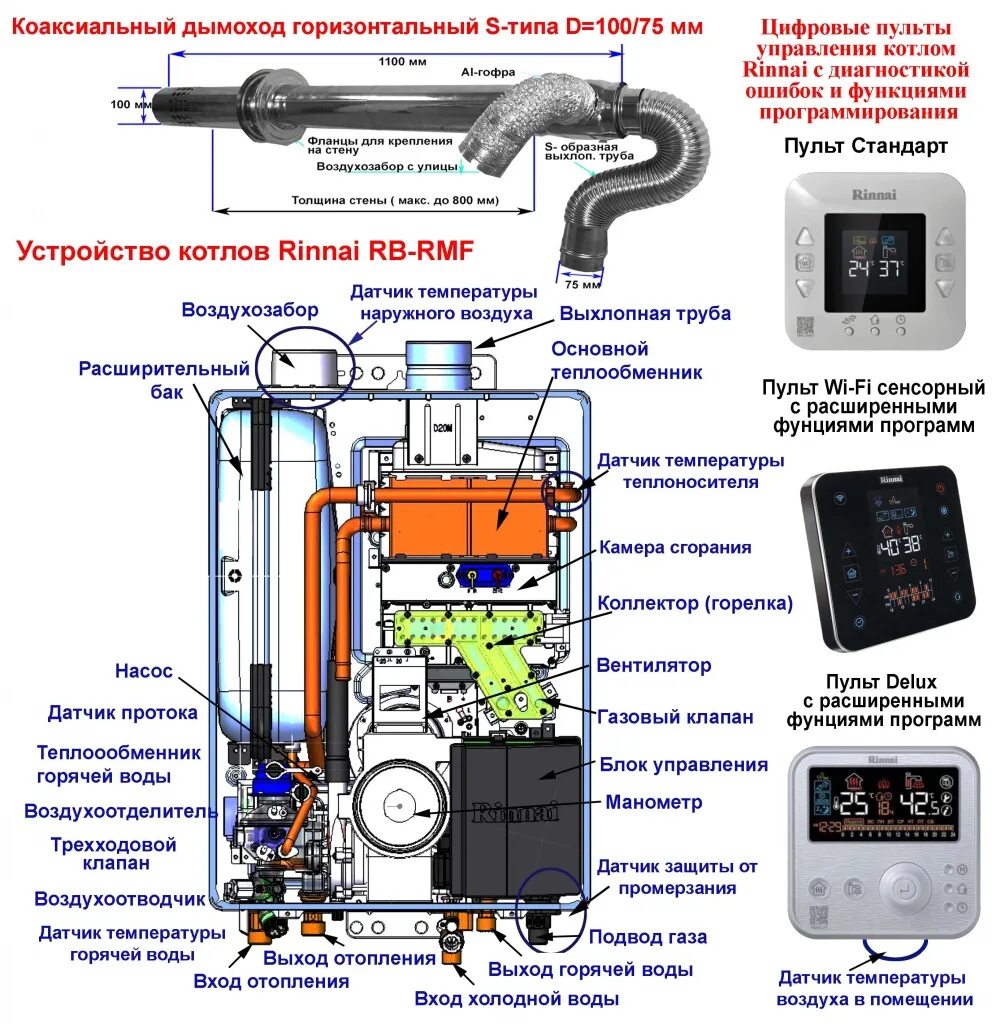 Газовый котел Rinnai RB 167. Газовый котел Rinnai br-r24. Газовый котел Rinnai RB 167 EMF. Газовый котел Rinnai RB 207 RMF. Вода то холодная то горячая газовый котел