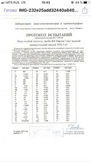 Медный сертификат