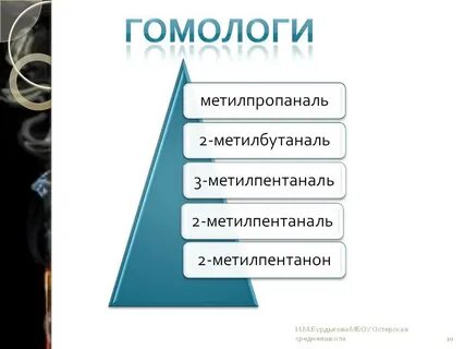 2 метилпропаналь изомеры