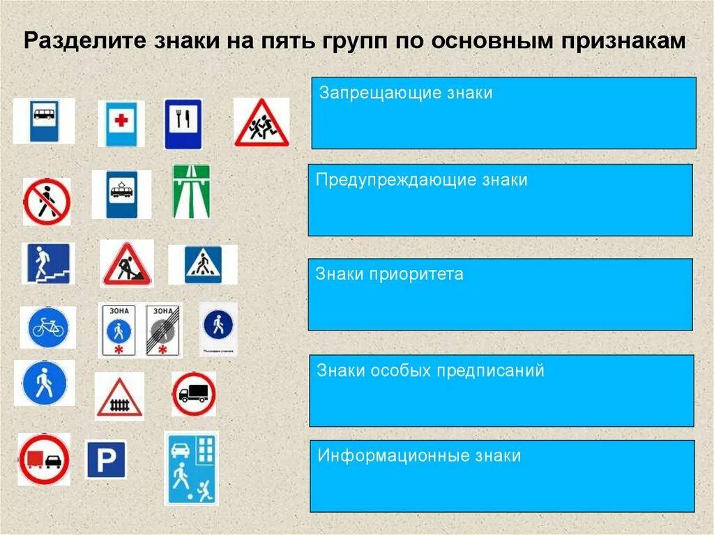 Изучение дорожных знаков. Группы дорожных знаков. Шрупппф длрожных знаклв. Группы знаков ПДД. Дорожные знаки ПДД.