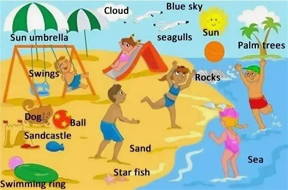 They go to the seaside every year