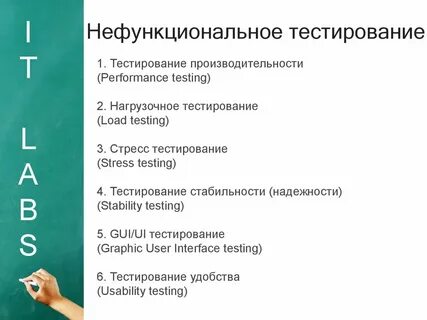 Тест рабочие качества