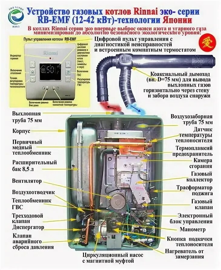 Почему в газовом котле поднимается давление. Котел Rinnai Eco. Упало давление котёл Rinnai. Риннай ошибка 11. Крышка насоса котла Rinnai.