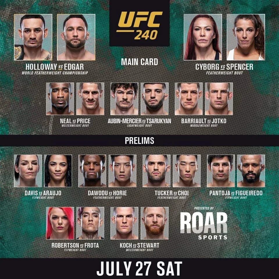 Ufc card. Юфс 240 кард. ufc кард макс холловей. юфс холлоуэй весь кард. юфс 258 кард участников.