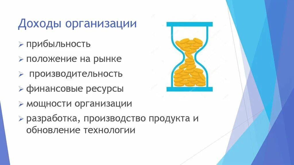 Доходы организации. Доход предприятия. Доходы юридических лиц. Источники дохода фирмы. Источники доходов учреждения