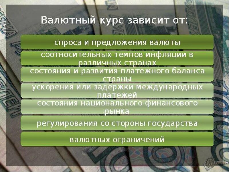 Валютная зависимость