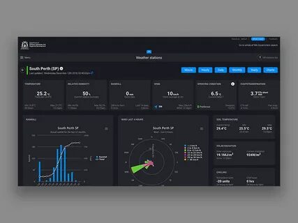 Встроенный интерфейс