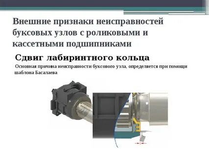 Основные неисправности буксового