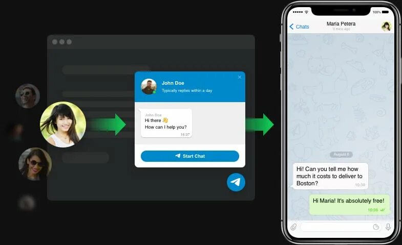 Мессенджер телеграмм. Telegram chats mom. Телеграм чат. Скрин чатов в телеграмме. Телеграм в 2019 чат.