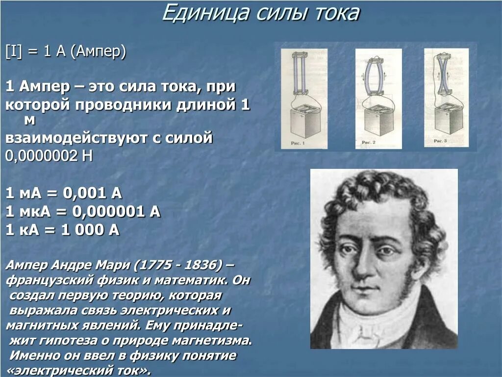 Сила тока измерение силы тока. Единица силы тока ампер. Формулы Андре Мари ампер. Сила тока 1 ампер. Основная единица силы тока