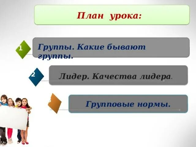 Какое бывает лидерство