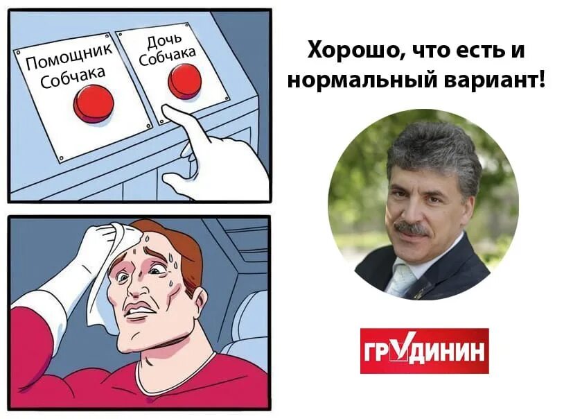 Грудинин мемы. Мем про Грудинина.