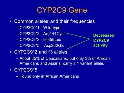 Cyp