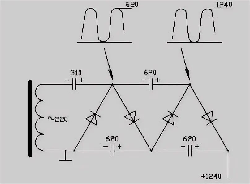 Умножитель напряжения схема. Симметричный умножитель напряжения. Умножитель напряжения ун9/27. Симметричный умножитель напряжения схема.