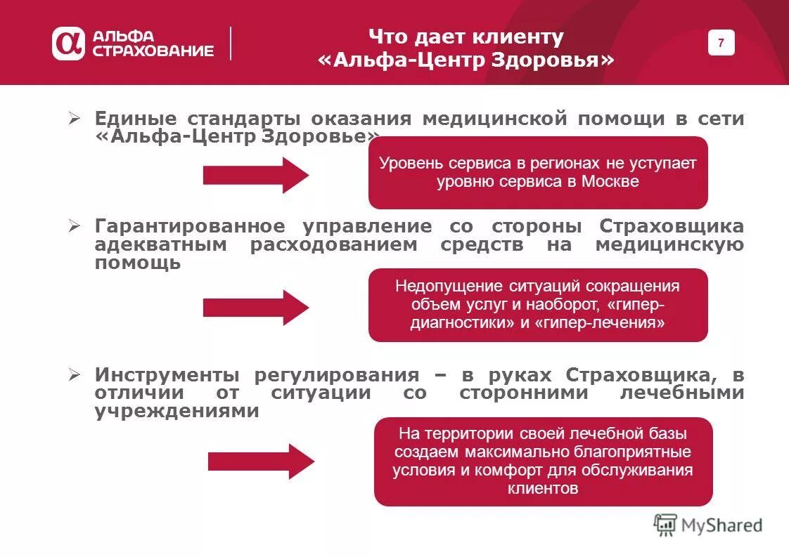 гарантирующее управление. налог на вмененный доход. книжка индивидуального предпринимателя. гуу гарантия уверенность успех. гарантирующее управление.