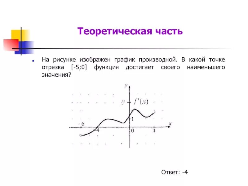 Как называются точки на графике. Минимум функции на отрезке аб. отрезок 5; 9 на графике. в какой точке функция достигает своего наибольшего значения. в какой точке целевая функция достигает своего максимума.