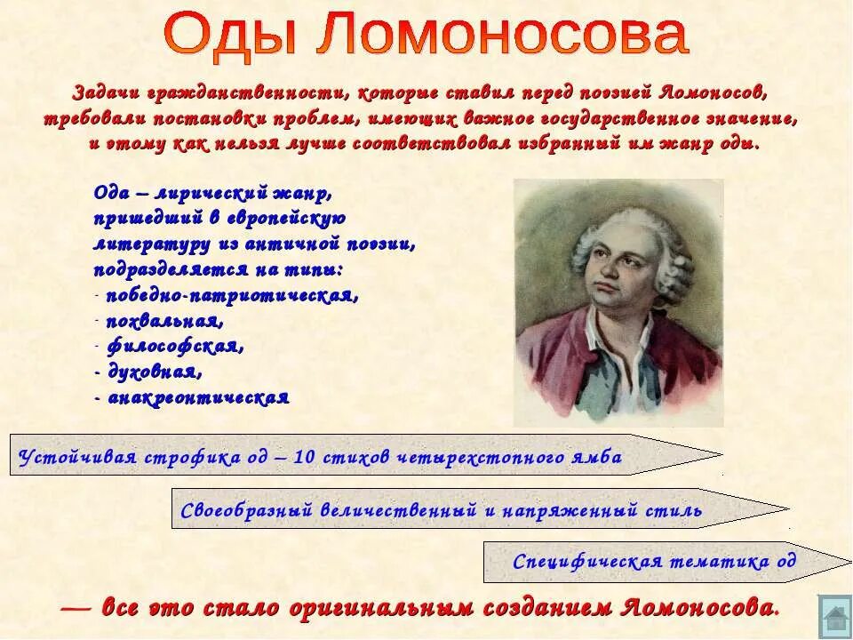 Название оды ломоносова. Ода Ломоносова. Произведение Ода Ломоносова. Торжественные оды Ломоносова. Знаменитые оды Ломоносова.