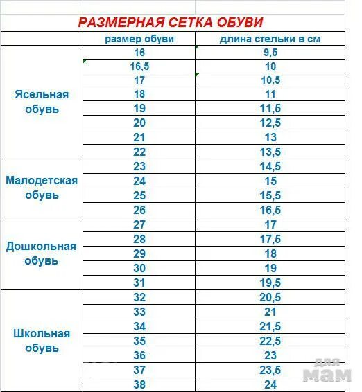 32 размер сколько. Futurino детская обувь Размерная сетка. Балдинини обувь Размерная сетка. Outventure Размерная сетка детской обуви по стельке. Размерная сетка обуви Futurino для детей.