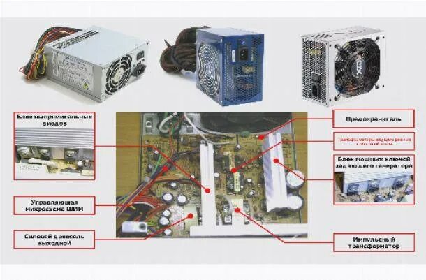 Проверка источника питания. Как проверить блок питания компьютера на работоспособность. Как проверить блок питания. Как проверить компьютерный блок питания без компьютера. Признаки неисправности блока питания компьютера.
