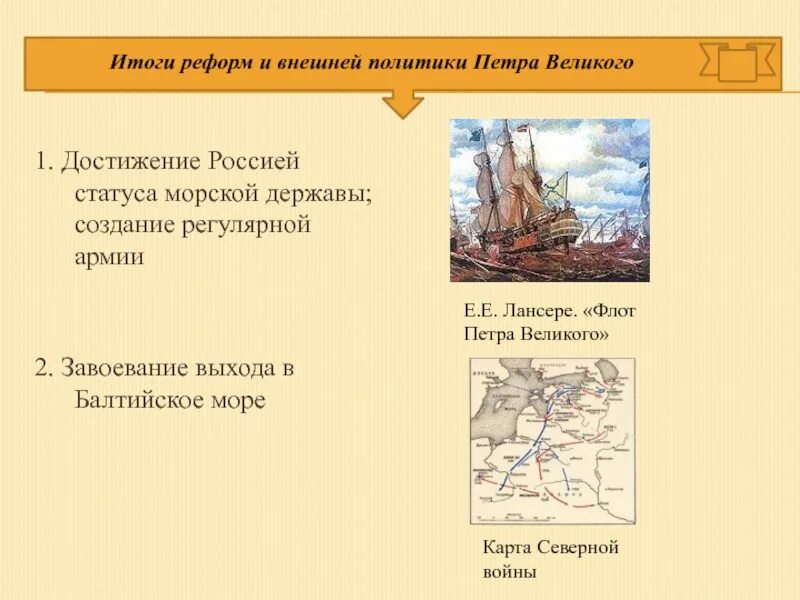 Флот Петра Великого. Лансере е.е.. Походы Петра 1 Балтийскому морю. Итоги создания морского флота Петром 1. Морская держава Петра 1.