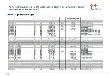 Домоуправление чебоксары показания