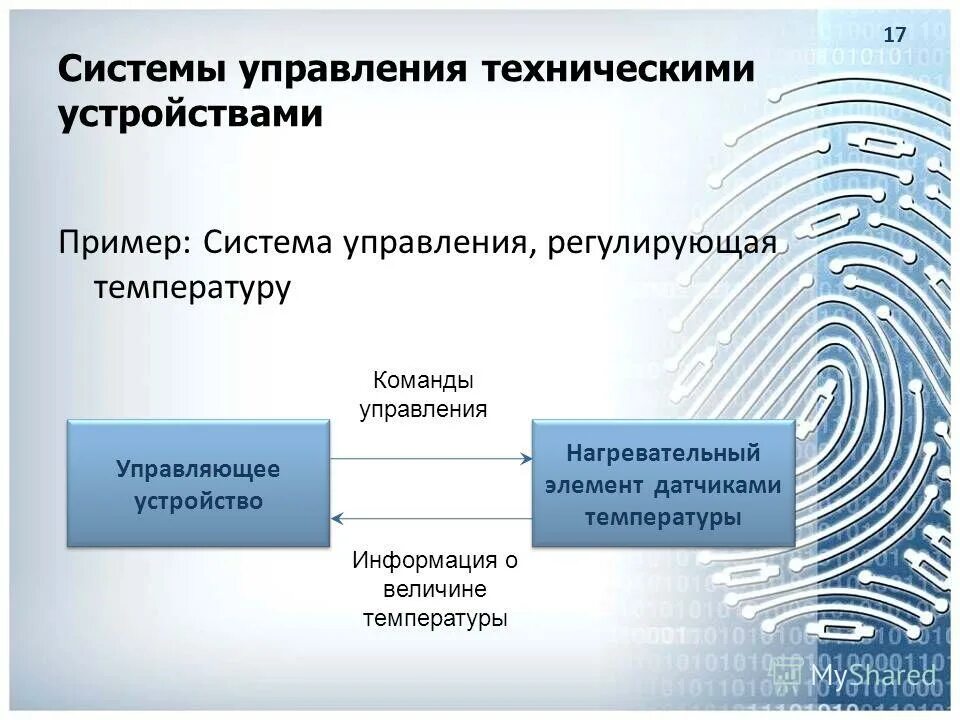 Примеры систем управления