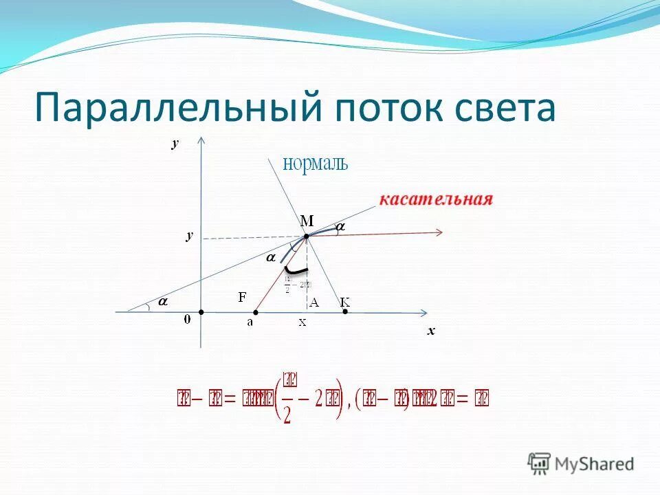параллельный поток. для несжимаемой жидкости u=const. закон дарси определяет скорость движения воды в грунтах по формуле. параллельные потоки информации. принцип параллельных потоков.