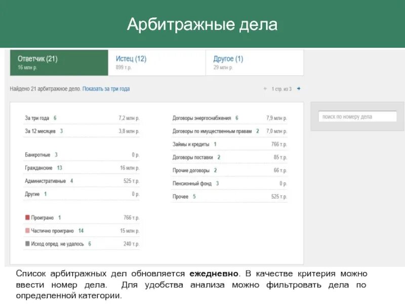 Поиск арбитражных дел по номеру дела