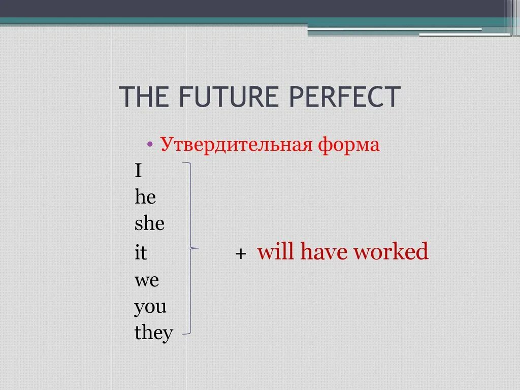 Отрицательная форма Future perfect. Future perfect отрицательнач форме. Форма образования Future perfect. Future perfect отрицательные. Английский язык будущая форма