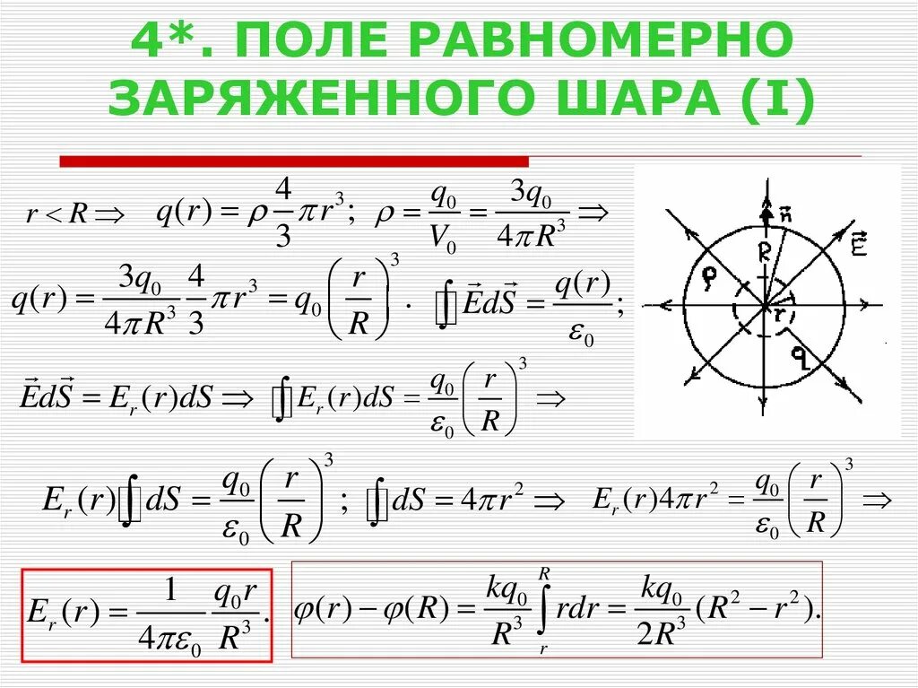 Напряженность шара равномерно заряженного по объему. Электрическое поле шара равномерно заряженного по объему. Напряженность равномерно заряженного сплошного шара. Электростатическое поле заряженного шара формула.