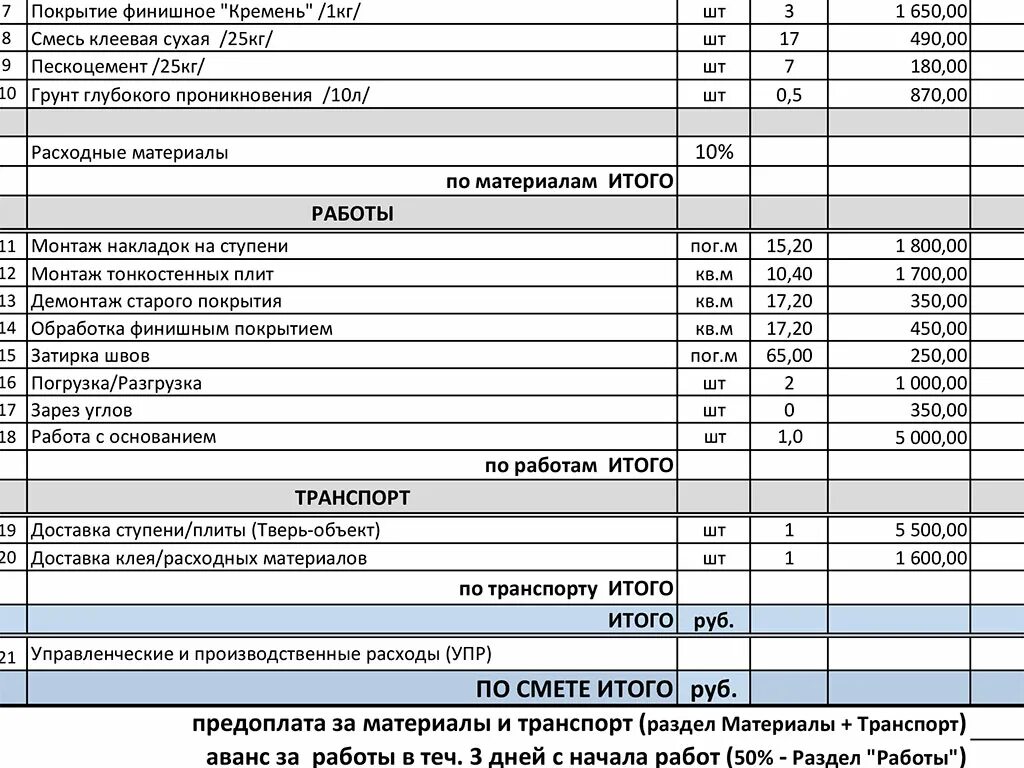 Ремонт ступеней бетонных смета. Смета на лестницу из бетона. Смета на бетонную лестницу. Смета на лестницу. Смета на монолитные бетонные ступени.