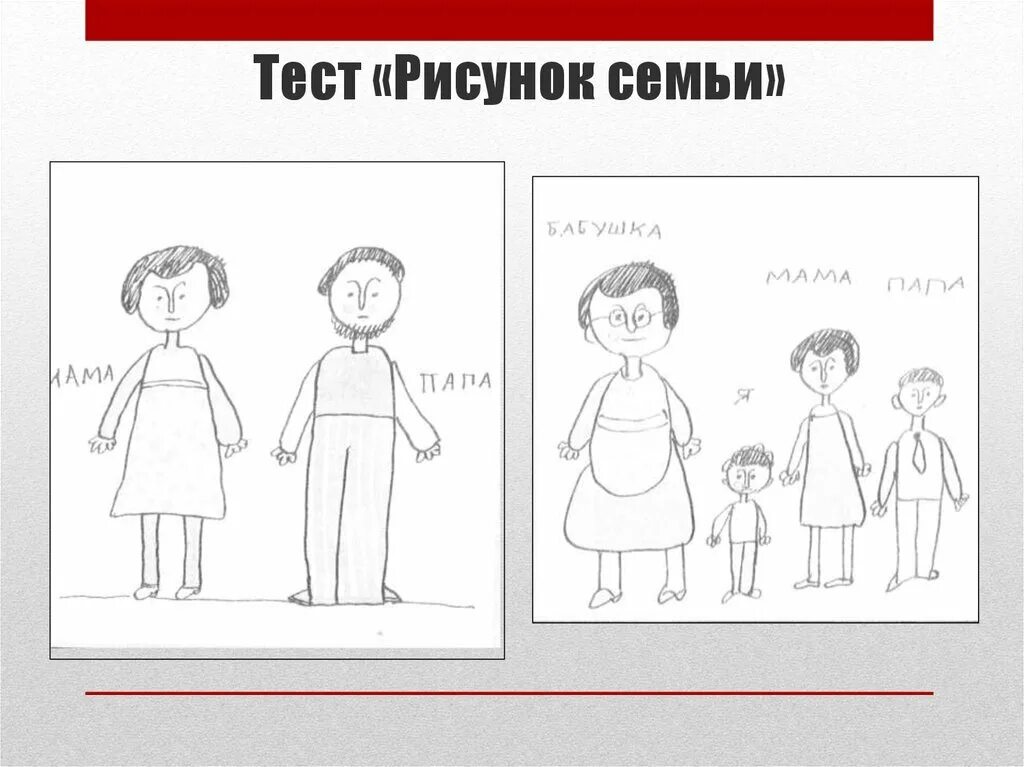 Методика рисуночного теста