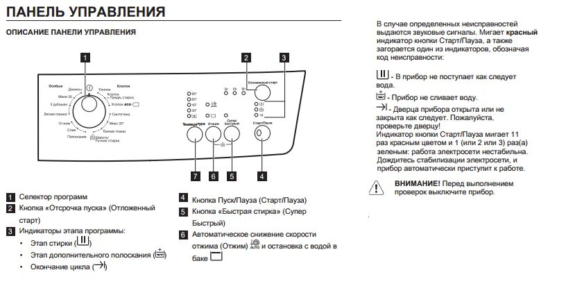 Стиральная машинка Ханса коды ошибок f10. Стиральная машинка Занусси Линдо 100 коды ошибок. Индезит машинка с 3 реле и кнопки. Коды ошибок стиральных машин Zanussi без дисплея. Не включается стиральная машина причины неисправности