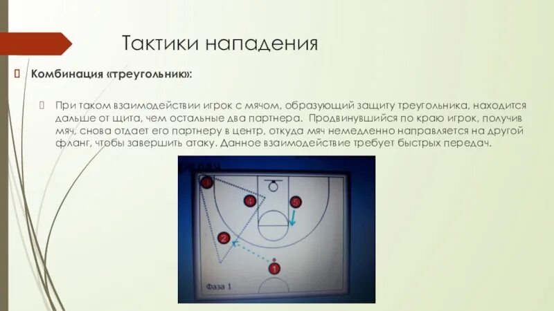 Понятие нападения. Тактики нападения в баскетболе. Тактические комбинации в баскетболе. Тактика игры в нападении. Тактика свободного нападения.