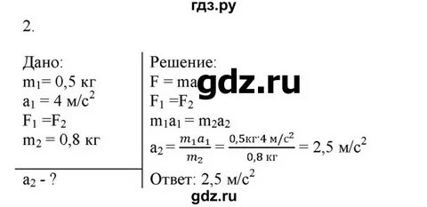 Решение контрольной работы по физике 9 класс