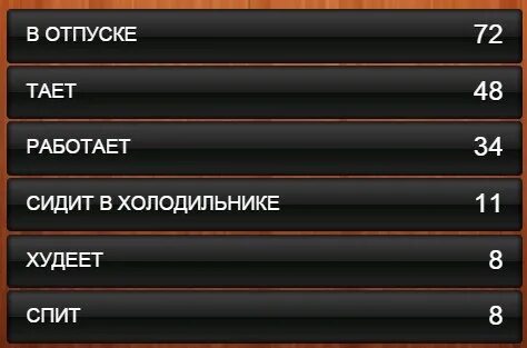 100 к 1 10 10