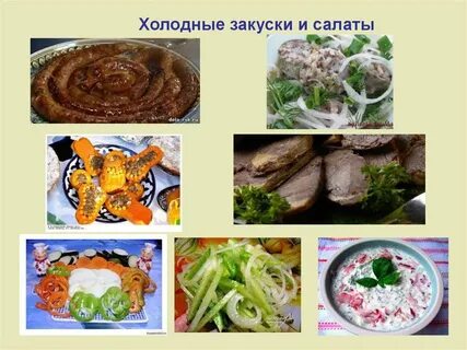 Карта национальной кухни