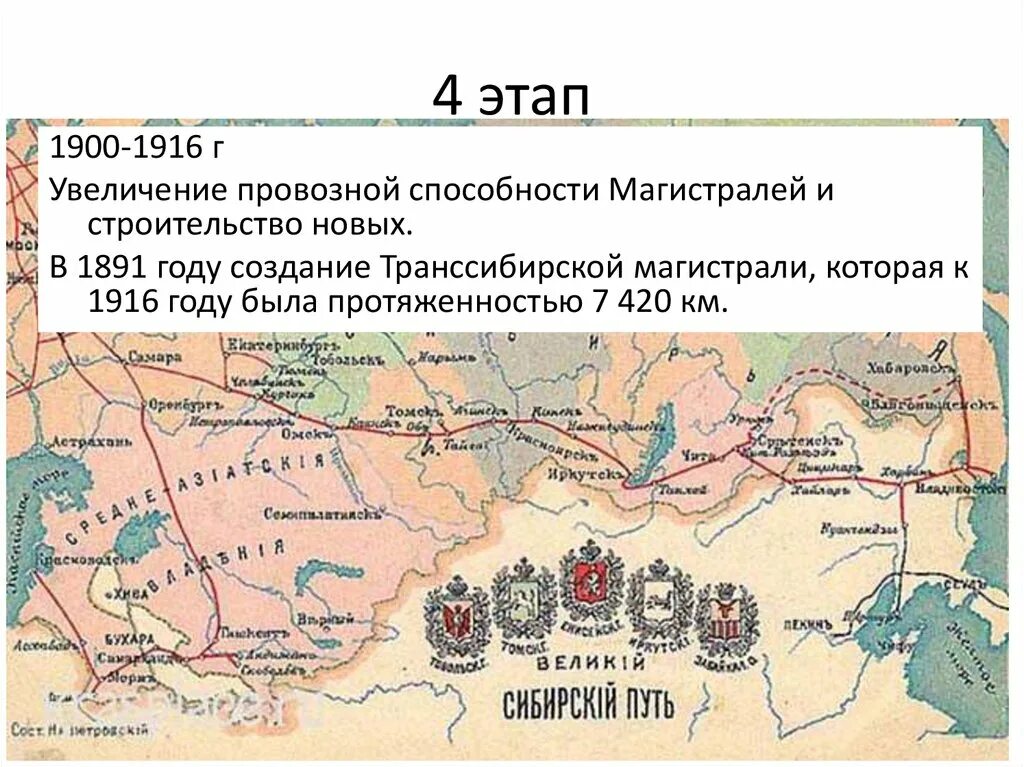 Начало строительства транссиба при александре 3. Транссибирская магистраль 19 века. Транссибирская магистраль 1891. Транссибирская магистраль на карте России в 19 веке. Карта Транссибирской магистрали 1916.