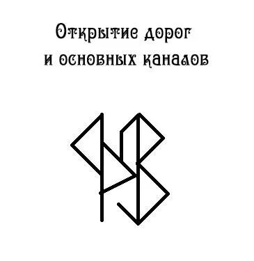 Рунический став открытые пути. Став открытие дорог с защитой. Рунический став открытие дорог автор лиа. Рунический став открытый путь. Руны автор лиа.