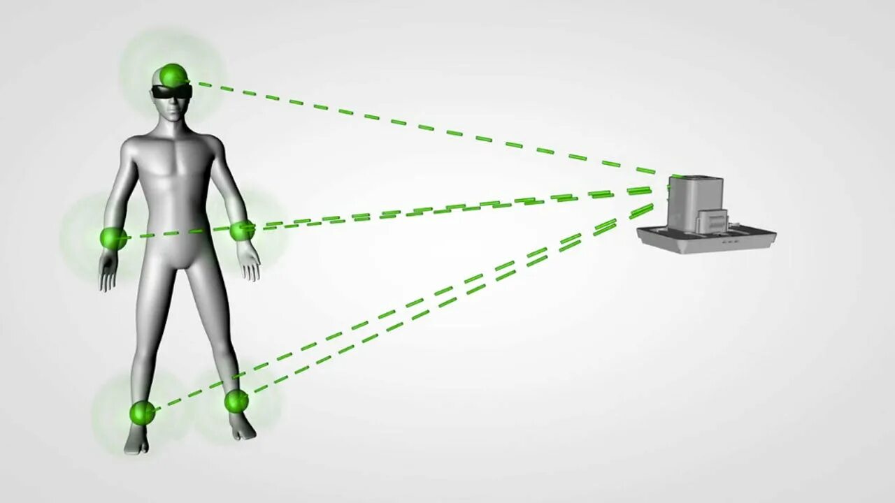 Сенсоры движения VR. Full body tracking VR. Фулл боди трекинг ВР. Датчики движения VR. Контроль передвижений