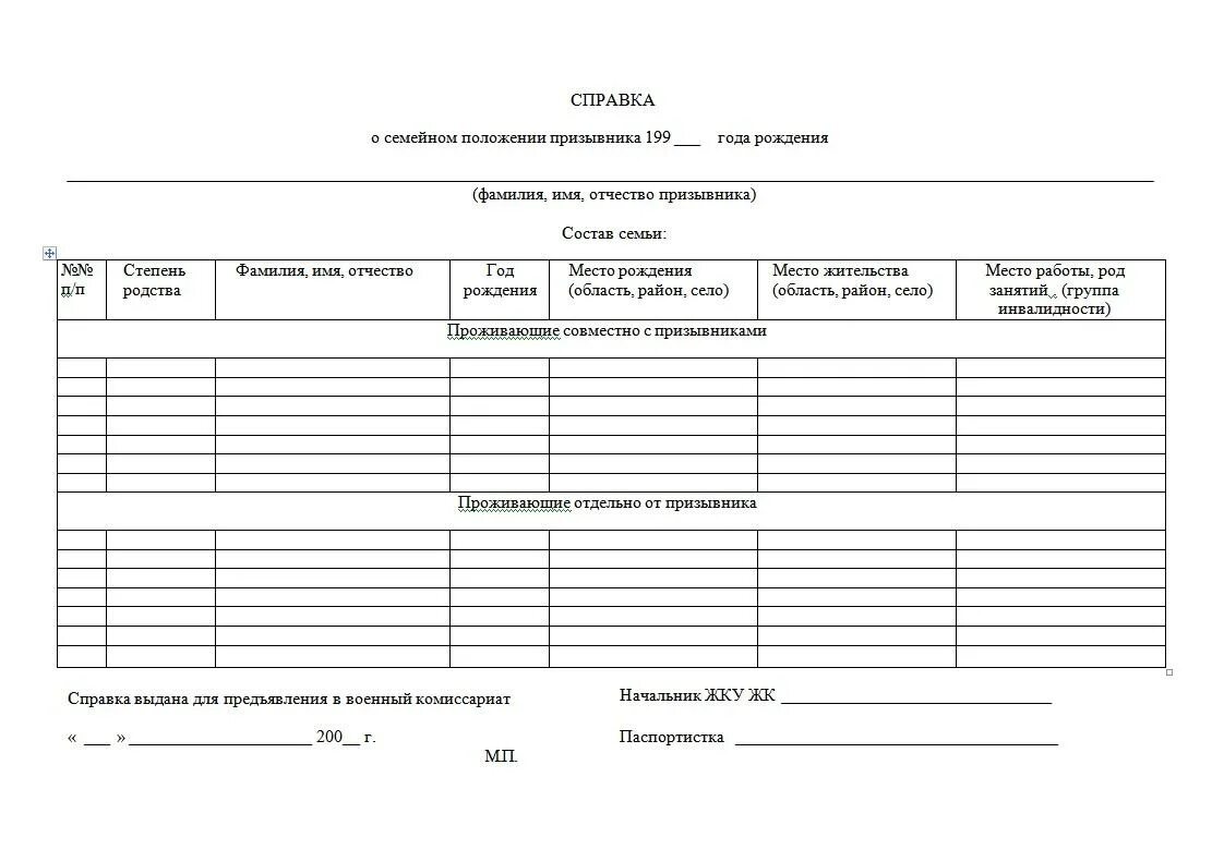 Форма о семейном положении. Справка о семейном положении для военкомата образец. справка о семейном положении призывника пример. справка с места жительства для военкомата образец. справку о составе семьи призывника заполненную.