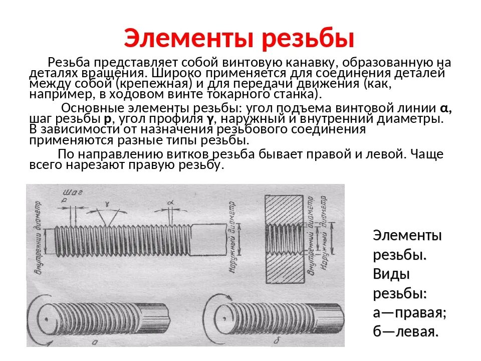 Какие элементы резьбы. Резьба основные элементы типы. элементы резьбы слесарное дело. резьба элементы резьбы. основные элементы резьбы.