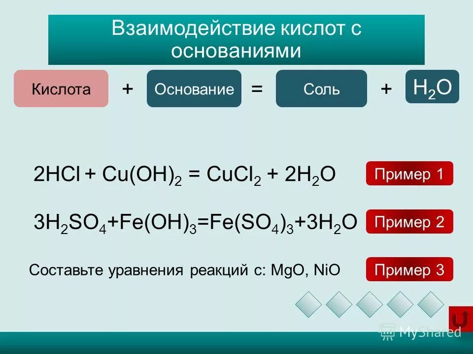 Кислоты получают взаимодействием. Взаимодействие солей с основаниями примеры. Взаимодействие кислот с основаниями примеры. Взаимодействие кислот с основаниями и солями. Взаимодействие с основаниями соляная кислота.