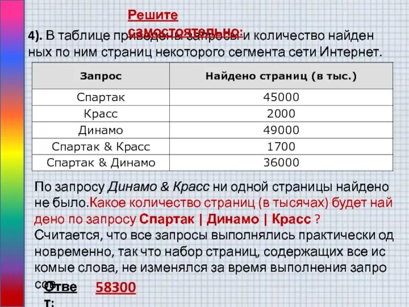 Сколько страниц будет найдено. Количество найденных страниц. в таблице приведены запросы и количество. запросы и количество страниц. количество найденных страниц по запросу.