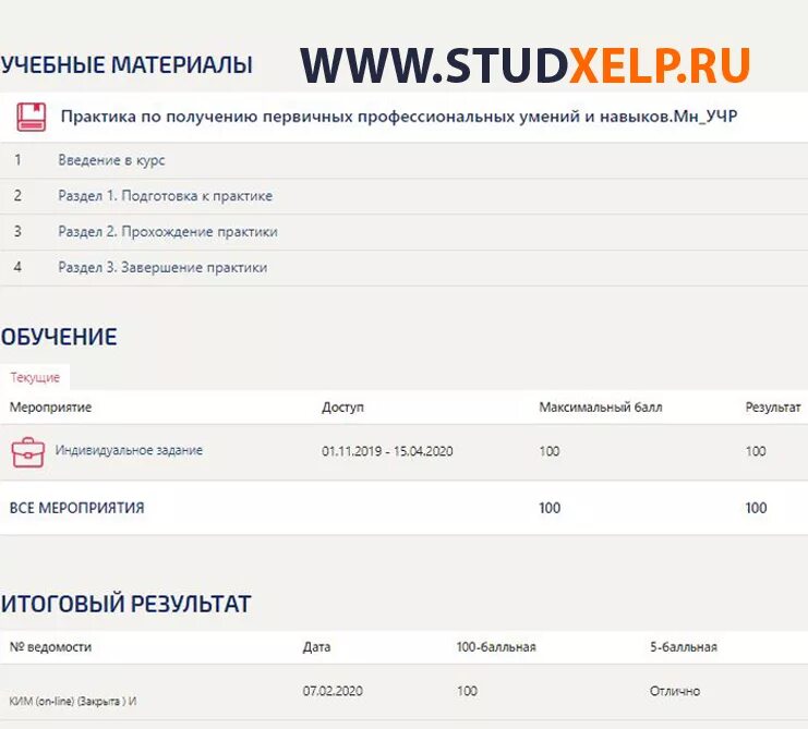 Синергия информатика. Тесты синергия 100%. синергия ответы. ответы на тесты синергия. синергия зачеты.