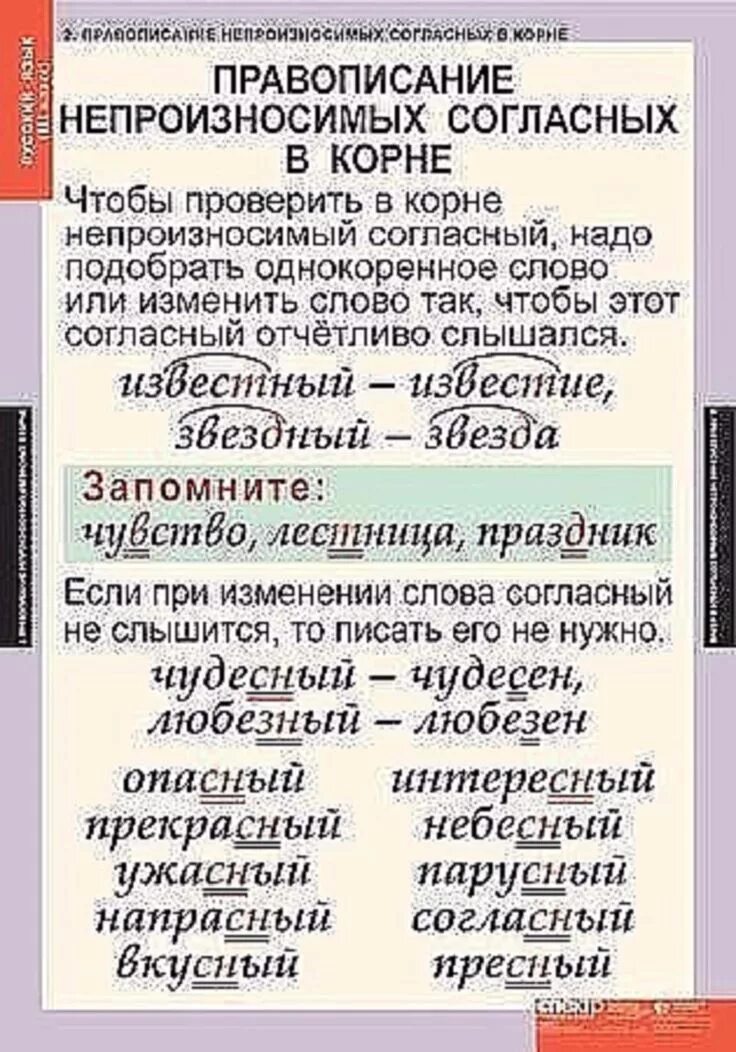 Проверяемые непроверяемые и непроизносимые слова. Не призносимые согласные в корне слова. непроизносимые согласные в корнетслова. неароизносимые гласные в корне слова. слова с непроизнлсимыми согл.